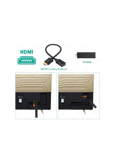BK TeknolojiHDMI 1.4 Erkek-Dişi  3D Full HD Kısa Uzatma Kablosu 50 CM