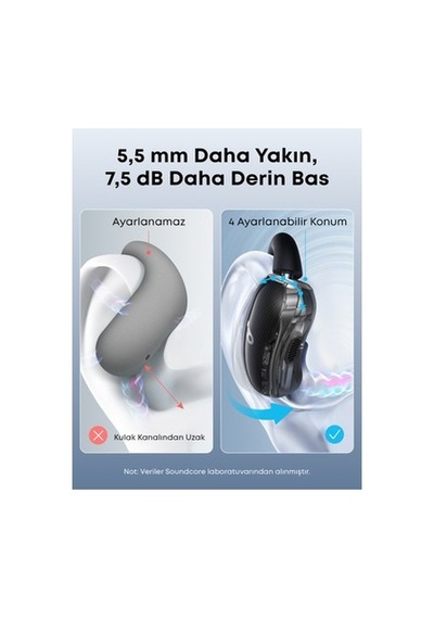 Open-ear Bluetooth Kulaklık, 21 Saat Oynatma Süresi İle Ip55 Su Geçirmez