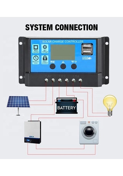 Güneş Paneli Şarj Kontrol Cihazı Regülatörü 20a 12v 24v Lcd Ekran Çift Usb Çıkışlı Pwm Akü Şarj Regülatörü Solar Panel Kelektronik