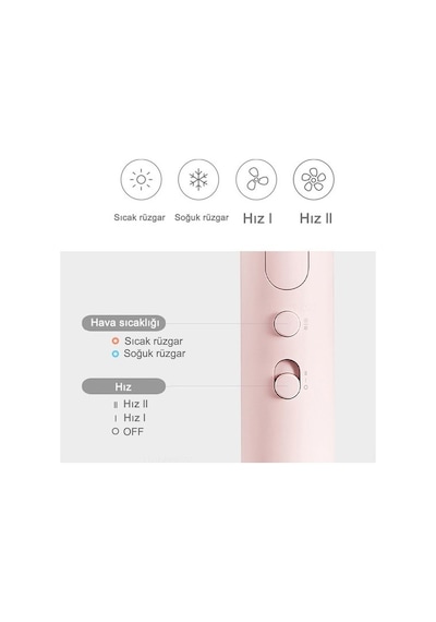Xiaomi H101 Negatif İyon 1600W Saç Kurutma Makinesi