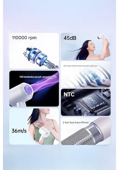 Torima H5 Pembe Güçlü Saç Kurutma Makinesi Saç Şekillendirici