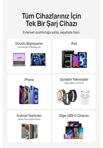 Samsung Uyumlu Galaxy S22 S23 S24 S25 S26 Ultra Hızlı Şarj Başlığı 45w Adaptör Usb-c Type-c Pd Şarj Başlığı
