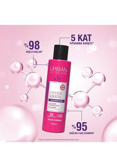 Intense Keratin Aşırı Yıpranmış Saçlara Özel Saç Bakım Kremi 250ml