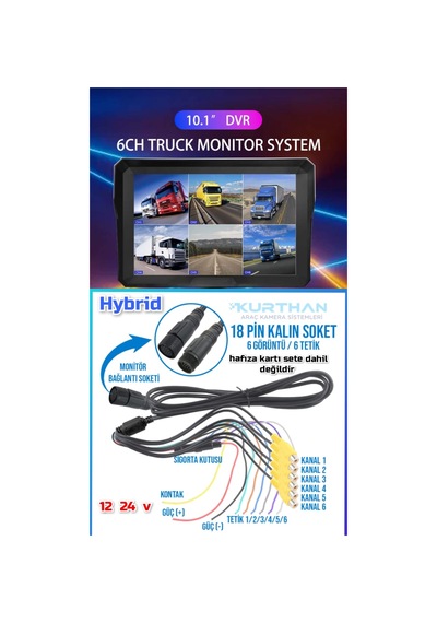 Dvr Monitör Ve 6 Adet 1080 P Ahd 180 Derece Balık Gözü Kamera Set