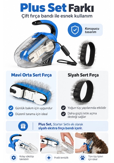 Petite Adb Otomatik Kıtık Açıcı Ve Tarama Makinesi Plus Set