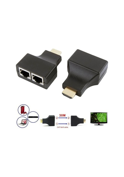Wozlo Hdmi Extender RJ45 Cat5e CAT6 Kablo 30 M