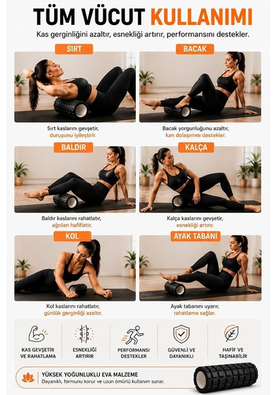 Foam Roller Yüksek Yoğunluklu Orta Sert Masaj Rulosu Eva Kas Gevşetici Yoga Pilates Fitness Çok Renkli
