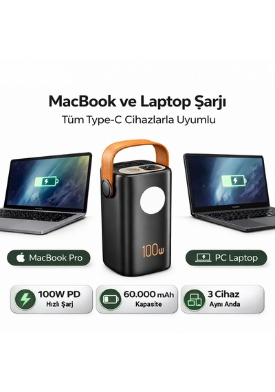 Cepini Cp-06 60.000mah 100w Pd Hızlı Şarj Powerbank - Laptop Ve Apple MacBook Uyumlu Taşınabilir Güç İstasyonu Gri