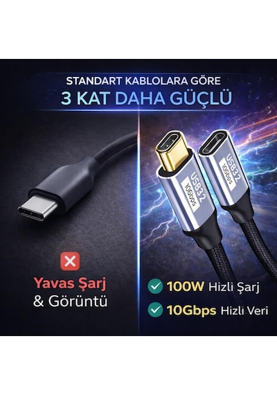 Örgü Kablo 1mt Type-c Uzatma Kablosu 10gbps Veri Ve Görüntü Aktarım 5a Pd Hızlı Şarj Kablo Standart