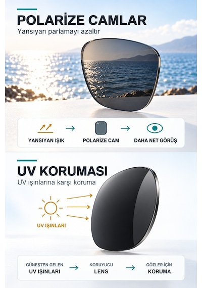 Fotokromik Polarize Uv Korumalı Buğu Önleyici Yan Siperlikli Güneş Gözlüğü Mavi Gri Siyah