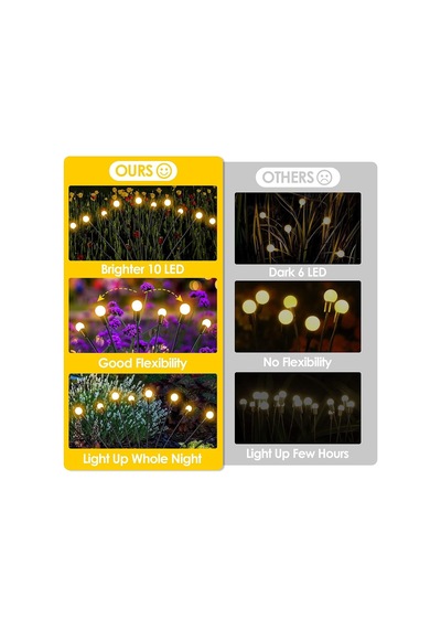 Ayrex 4'lü Paket 10 Led Güneş Ateşböceği Işıkları, Bahçe, Veranda, Avlu İçin Su Geçirmez Güneş Enerjisi D