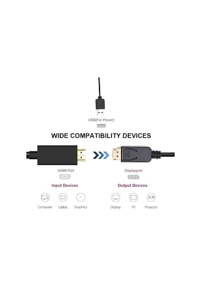 Alfais 4413 HDMI To Displayport Çevirici Dönüştürücü Adaptör Monitör Kablosu 2 M