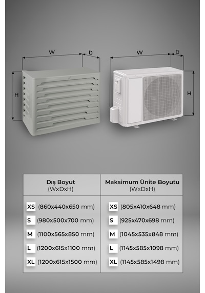 Klima Motoru/dış Ünite Gizleme/koruma Kafesi Xl 120x62x150 H Radius Gri