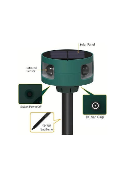 Powermaster 26948 Ultrasonic Sesli Solar Hayvan Kovucu Alarm Cihazı 360derece Sensörlü