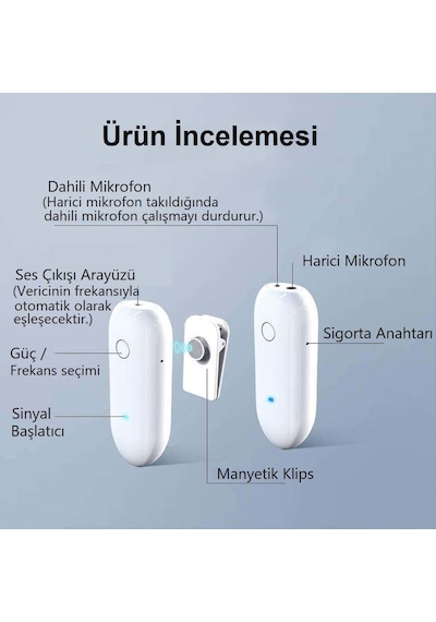 Lensgo 318C Beyaz Kablosuz Tekli Yaka Mikrofonu Seti