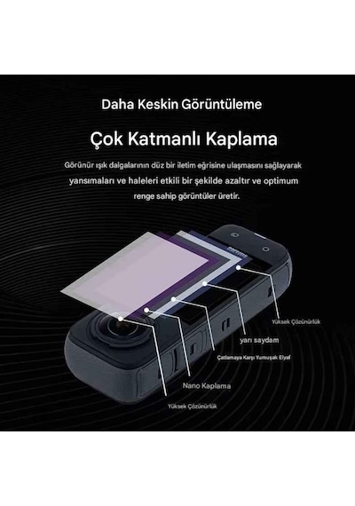 Insta360 X4 Aksiyon Kamera Uyumlu 4 Adet Şeffaf Ekran Koruyucu Nano Jelatin