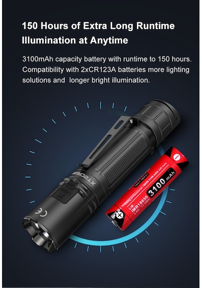 Klarus Xt2cr Pro Taktik Fener -2100 Lümen Siyah