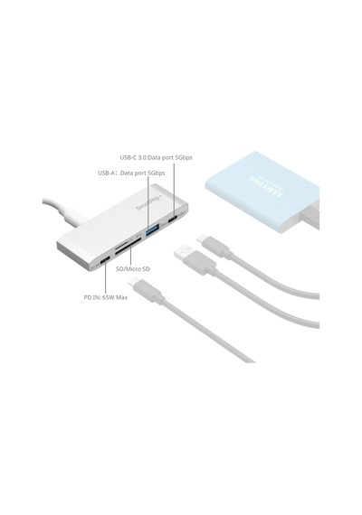 Smallrig 4746 5'i 1 Arada Sd / Micro Sd Hafıza Kart Okuyucu
