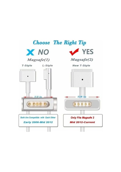 Apple Macbook Uyumlu Pro 15" Retina Magsafe 2 Magsafe2 85w Şarj Cihazı Adaptör A+++