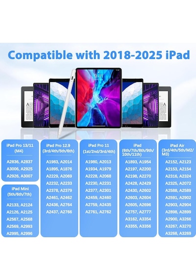 Apple Uyumlu iPad, A16 Air 11.nesil 12/10.nesil Avuç İçi Red Palm Rejection Stylus Yazı Çizim Tabletkalemi
