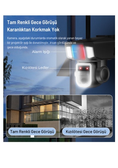 Bester 4g Simkartlı Solar Güneş Panelli Kamera Yüksek Çözünürlük Bester 4g Simkartlı Solar Güneş Panelli Kamera Yüksek Çözünürlük