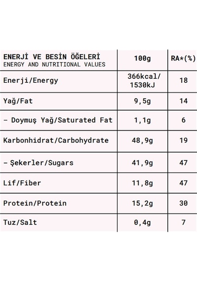 Fropie Meyve Topları Karışık Mini Tanışma Seti-1 3 x 80 G