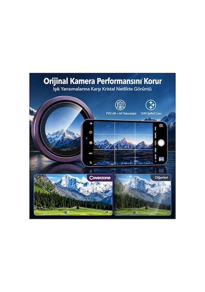 Coverzone Apple Uyumlu iPhone 18 Pro Max İle Uyumlu Kamera Lens Koruyucu Temperli Cam Çizilmeye Dayanıklı Şeffaf Kamera Koruma Camı Hsnx1 Burgonya