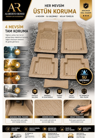 Dacıa Jogger Extreme Eco-g 2026 Model Uyumlu Alpinex Bej 5d Havuzlu Paspas Yumuşak Kaymaz Taban
