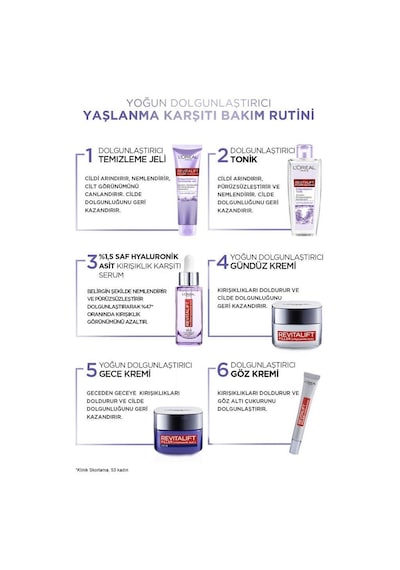 L'Oréal Paris Revitalift Filler Dolgunlaştırıcı Hyaluronik Asit Temizleme Jeli 150 ML