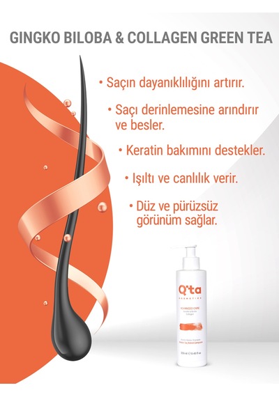 Keratin Saç Bakım Şampuanı 250 ml