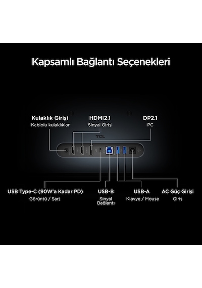 Tcl 32x3a 31,5 İnç 4k Oled Oyuncu Monitörü, Uhd 240 Hz / Fhd 480 Hz, 0,03 Ms Gtg, Hdr True Black 400, Freesync Premium Pro
