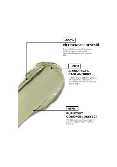 Matcha Mucize Yüz Kil Maskesi Pürüzsüzleştirici Arındırıcı Canlandırıcı 100 Ml - 802141760