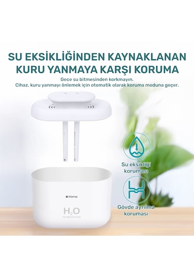 Npo İhome14 Rgb Renkli 3300ml Aromaterapi Difüzör Ultrasonik Hava Nemlendirici Buhar Makinesi&nbsp