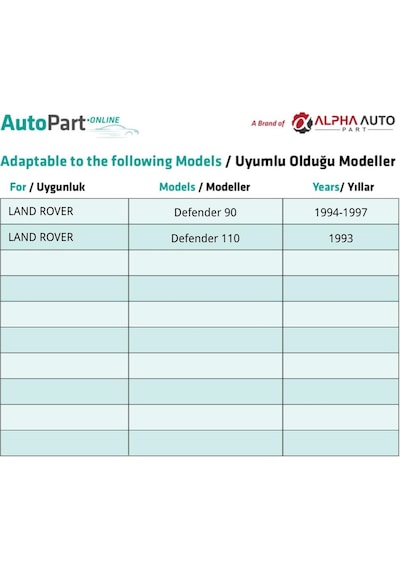 Land Rover Defender 90 Defender 110 İçin Kapı Döşeme Klips - 50 Adet