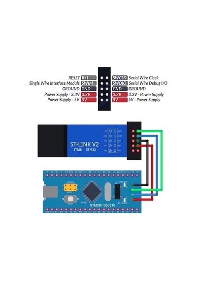 V2 Klon - Stm8 Programlayıcı