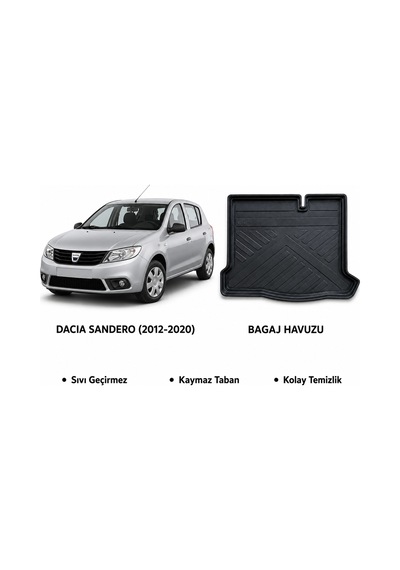 Dacia Sandero 2008-2020 Arası Bagaj Havuzu