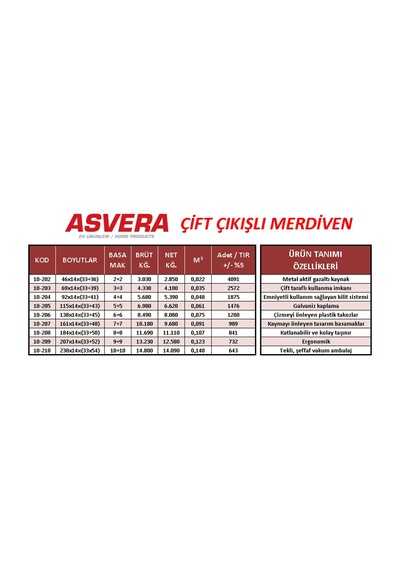 9+9 Basamaklı Çift Çıkışlı Profil Merdiven Ev, Bahçe, İşyeri İçin Uygun