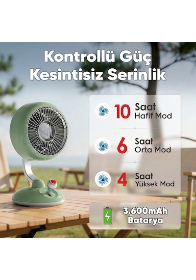Juo Q3 120 Salınımlı 3 Kademeli Led Işıklı Şarjlı Masaüstü Fan Vantilatör Retro Kırmızı