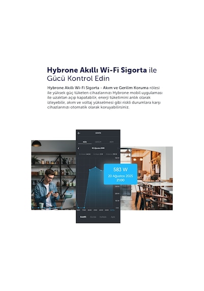 Akıllı Wi-fi 63a Sigorta - Akım Ve Gerilim Koruma Rölesi