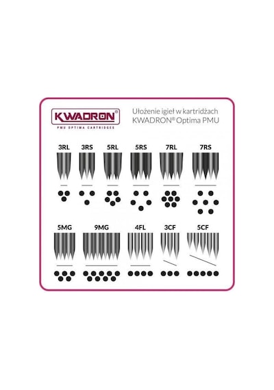 Kwadron Pmu Optima 40/5 Cfpt Slope Flat Point Taper - Kartuş Pmu İğnesi