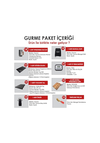 Guruss CG-075 Gurme Set
