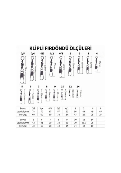Cotras Profesyonel Bilyalı Klipsli Fırdöndü - No: 0/2 144'lü Pa