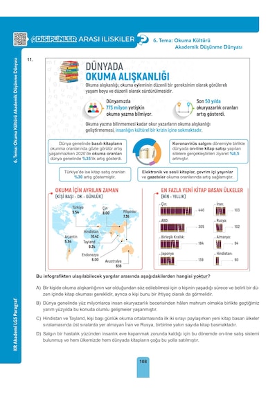 Lgs 4x Paragraf Soru Bankası Kr Akademi Yayınları