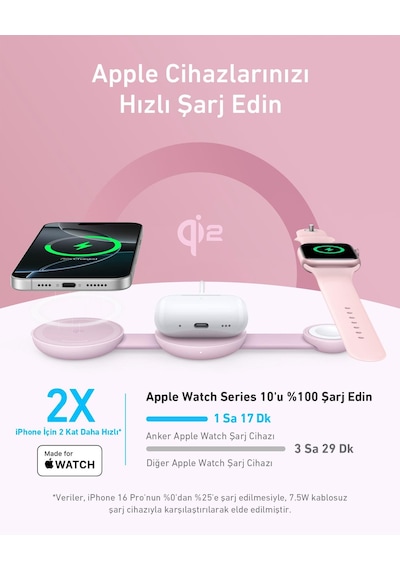 Anker Ufo Maggo Kablosuz Şarj Cihazı 3'ü 1 Arada, Katlanabilir Ped - Pembe - B25m8
