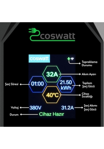 Coswatt Taşınabilir Ev Şarj Cihazı 22kw/ 8m / Türkçe Menü / 220v Ac / Tip-2/2x16a Ev Tipi Fiş /çanta 22 KW