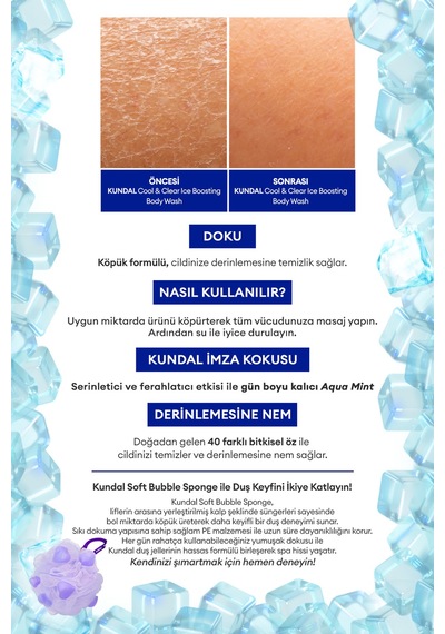 Kundal Arındırıcı Ferahlatıcı Vücut Şampuanı Cool Refreshing Body Wash Aqua Mint 500 ML