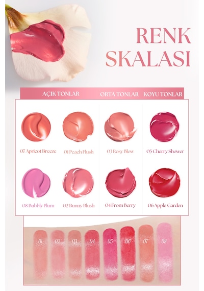 Dudak Ve Yanak Renklendirici Parlak Balm Clıo Essential Lipcheek Tap 08 Bubbly Plum