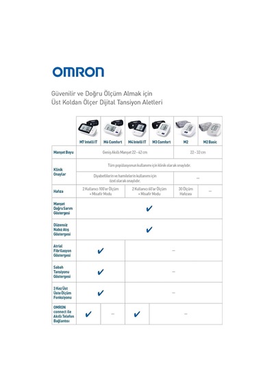 M6 Comfort Hem-7360-e Dijital Koldan Ölçer Tansiyon Aleti