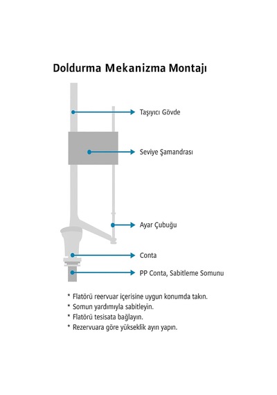 Klozet Rezervuar İç Takım Diğer
