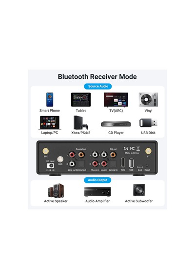 Arylic Bp50 Bluetooth Preamfi